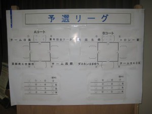 予選リーグ-s